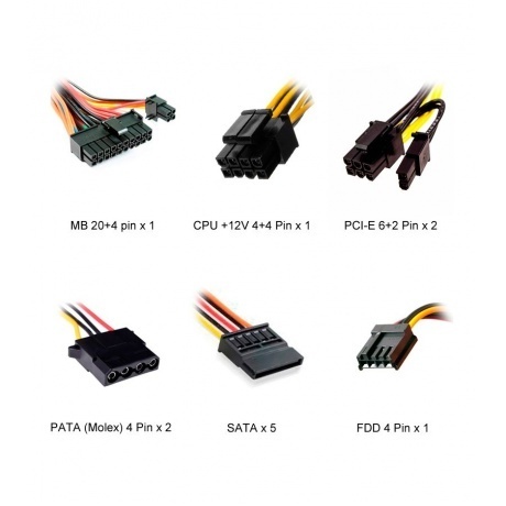 Блок питания Powerman 600W PM-600ATX-F (6125690) - фото 4