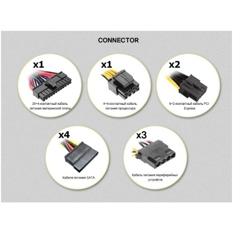 Блок питания Zalman 400W ZM400-XEII - фото 3