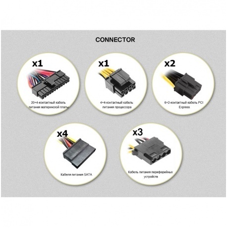 Блок питания Zalman 500W ZM500-XEII - фото 2