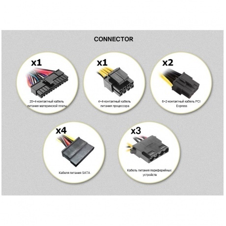 Блок питания Zalman 600W ZM600-XEII - фото 3