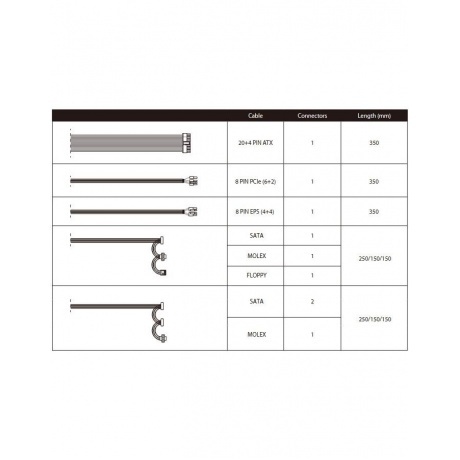 Блок питания Chieftec 350W BFX-350BS SFX OEM - фото 6