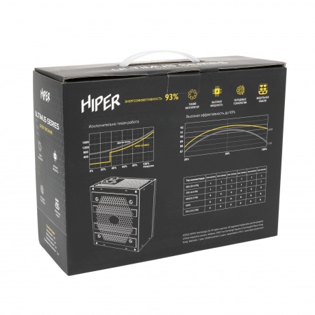 Блок питания Hiper ATX 850W (HPB-850FMK2) - фото 10