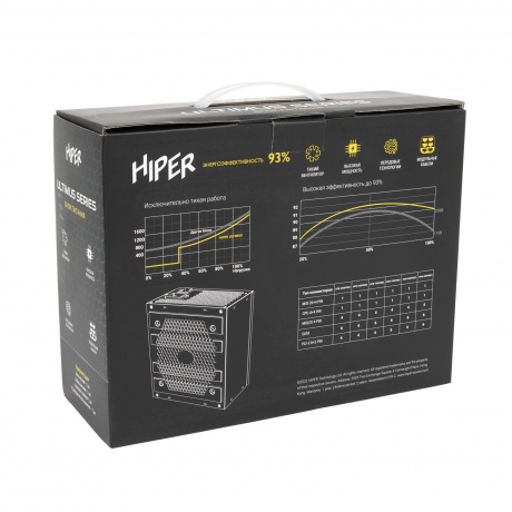 Блок питания Hiper ATX 750W (HPB-750FMK2) - фото 10