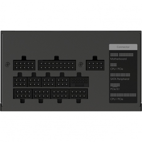 Блок питания Formula V Line FV-1200PM 1200W - фото 4