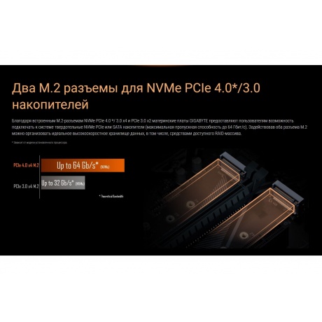 Материнская плата Gigabyte B550M DS3H 1.1 - фото 14