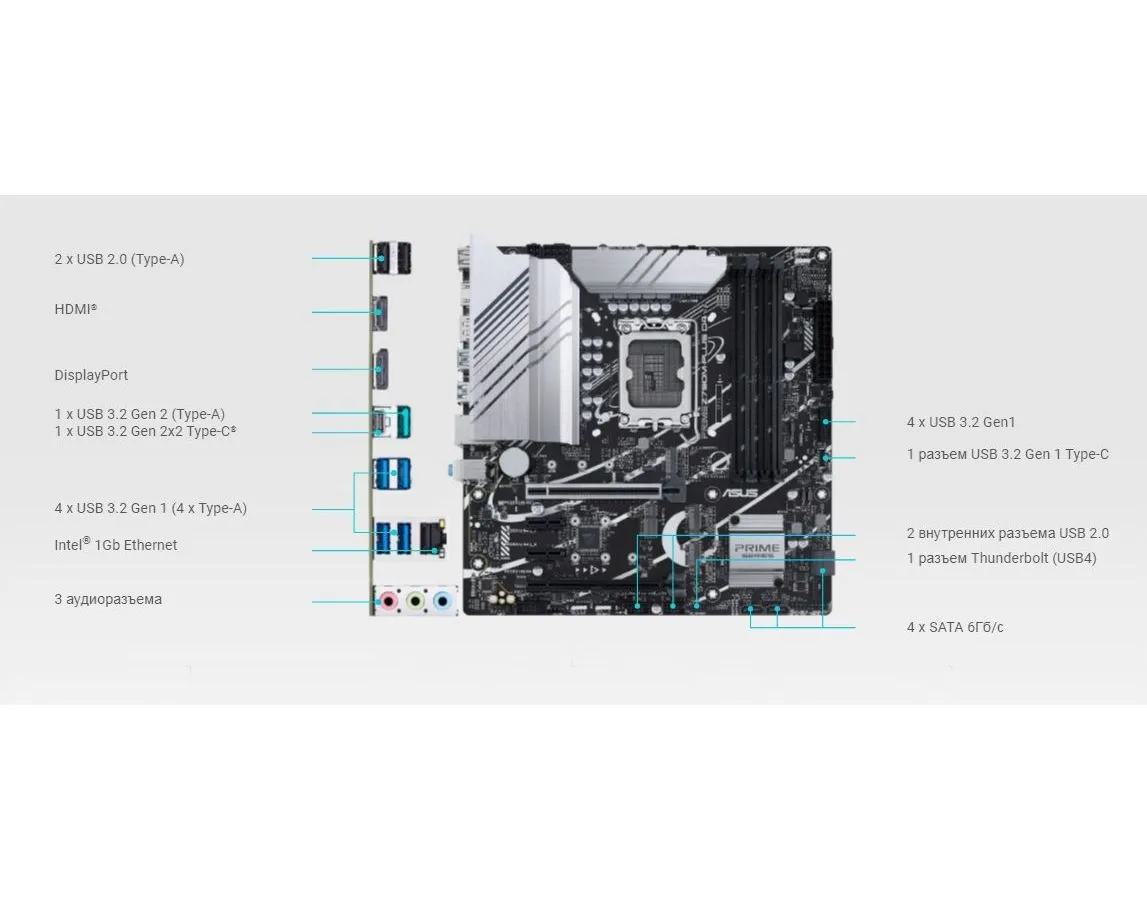 Материнская плата Asus PRIME Z790M-PLUS D4 (90MB1D20-M0EAY0) - фото 10