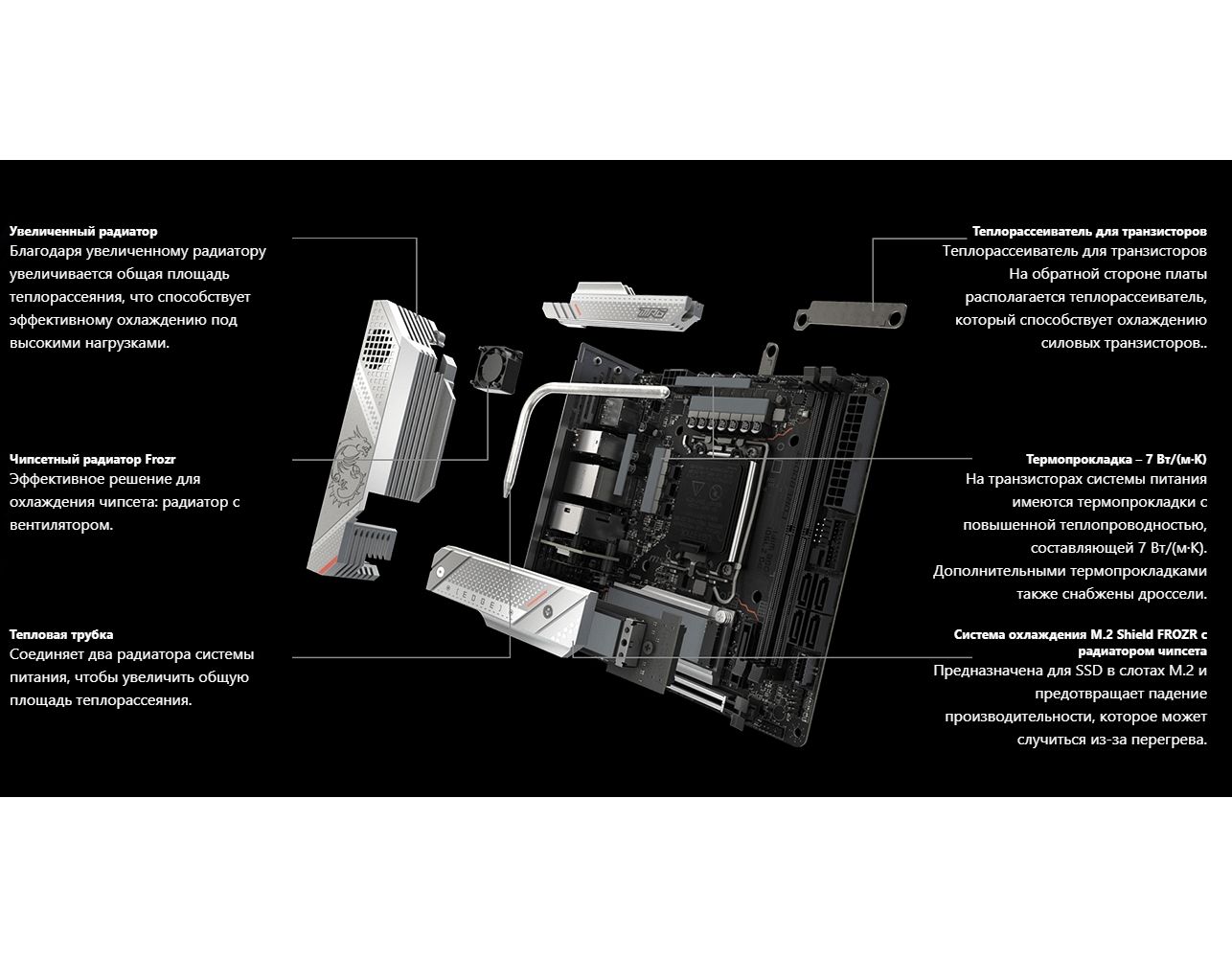 Материнская плата MSI MPG Z790I EDGE WIFI - фото 9