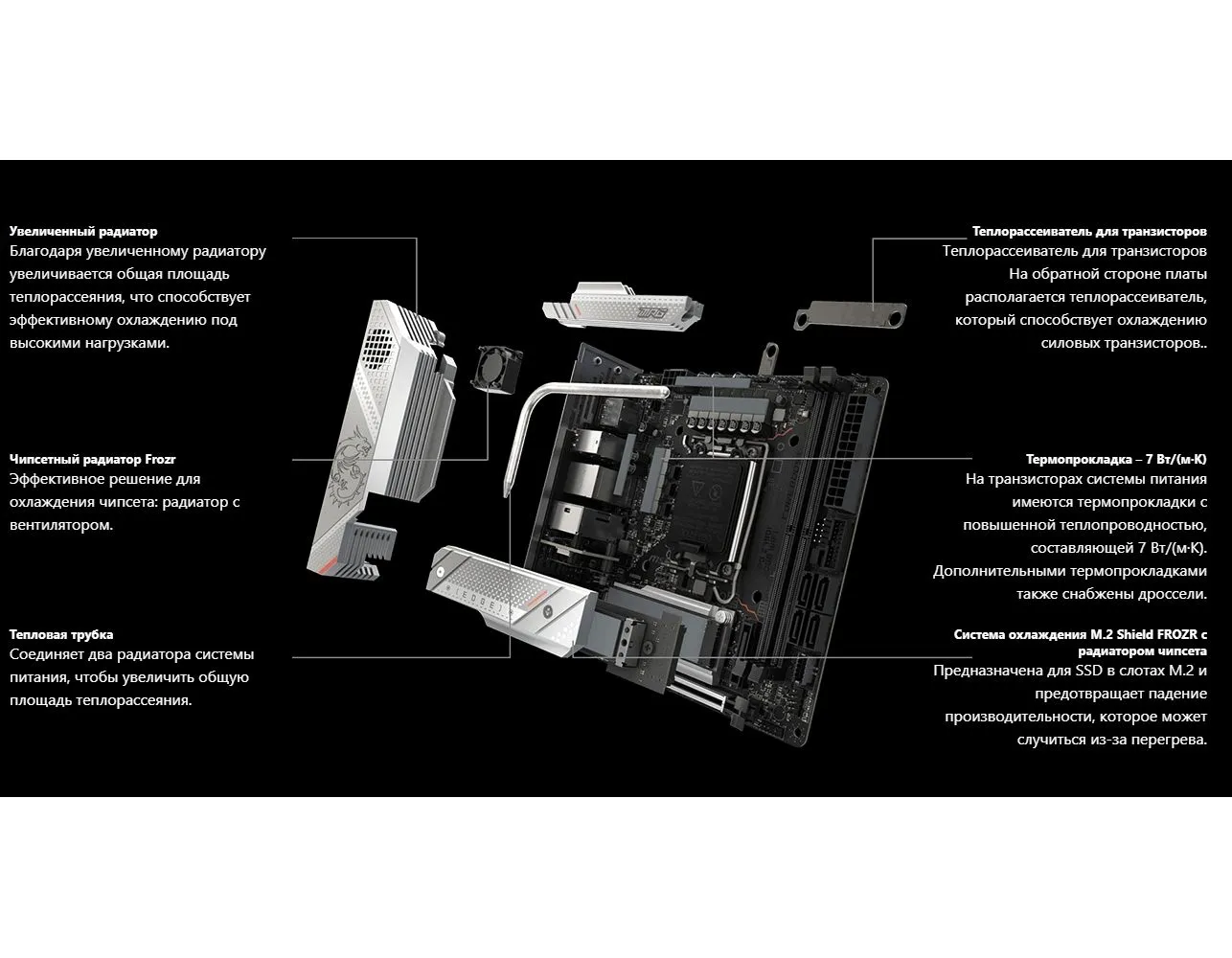 Материнская плата MSI MPG Z790I EDGE WIFI - фото 17