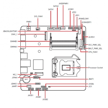 Материнская плата MSI H510TI-S09 - фото 3