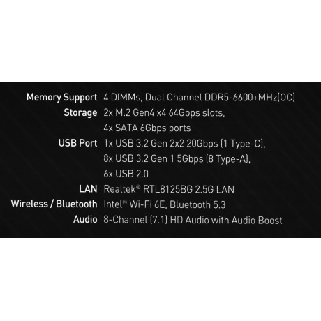 Материнская плата MSI PRO Z790-S WIFI - фото 7