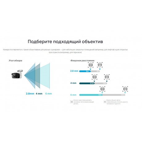 Видеокамера IP TP-Link VIGI C320I(6mm) - фото 12