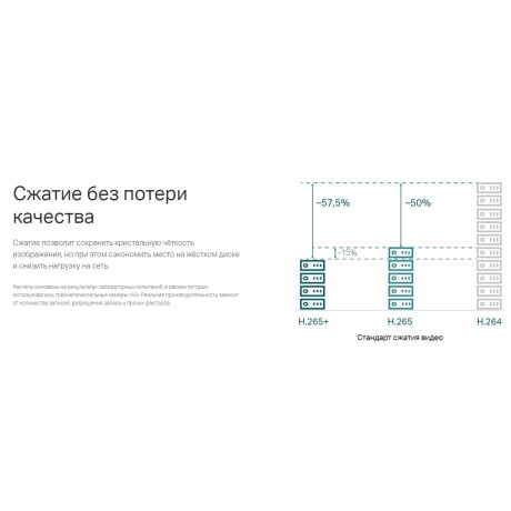 Видеокамера IP TP-Link VIGI C430I(2.8mm) - фото 15