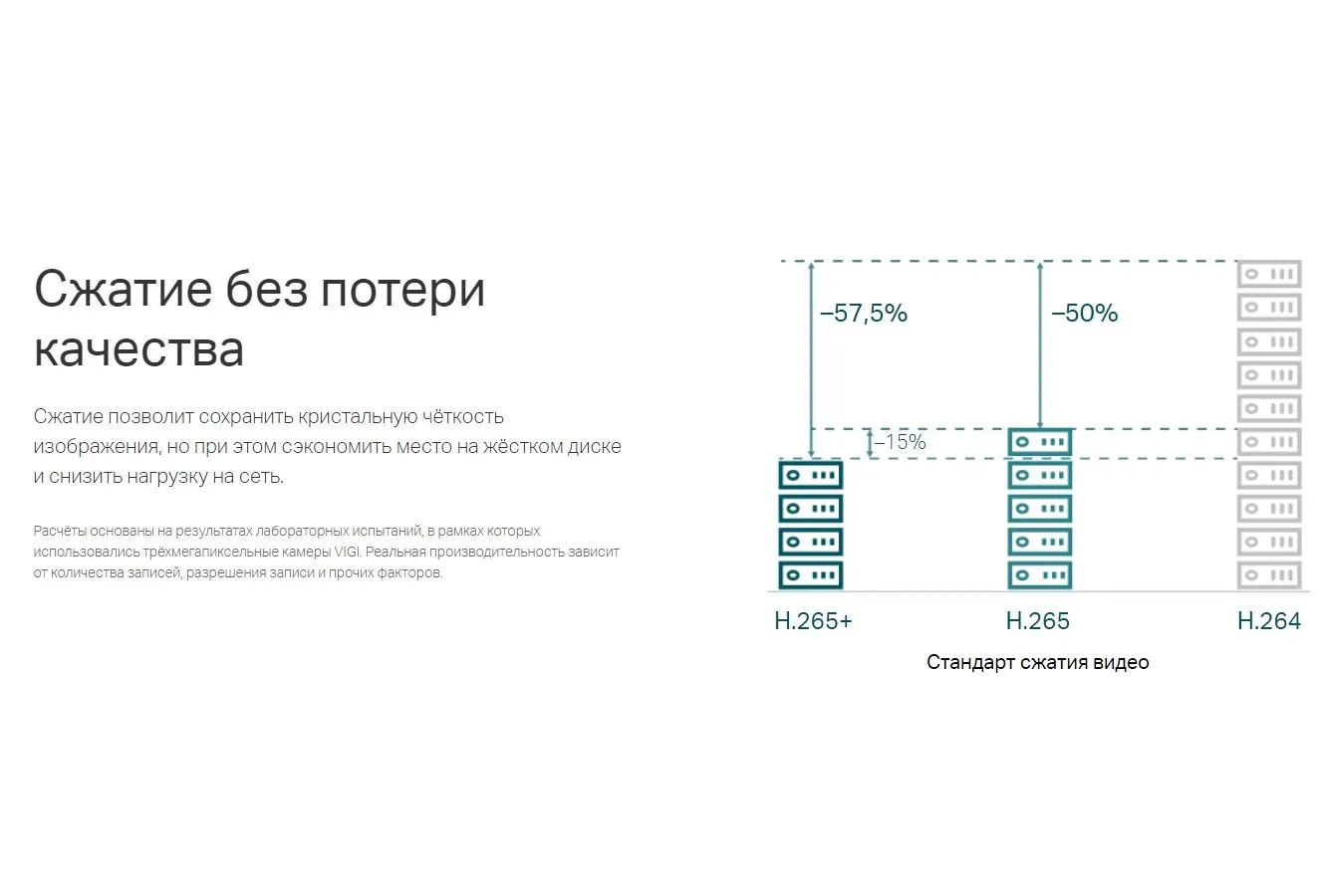Видеокамера IP TP-Link VIGI C430I(2.8mm) - фото 15