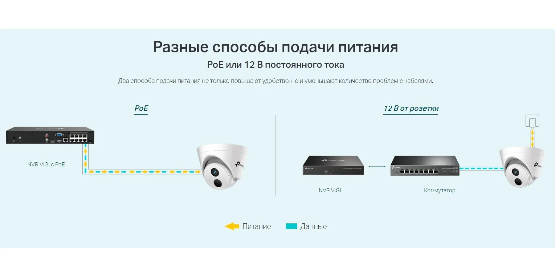 Видеокамера IP TP-Link VIGI C430I(2.8mm) - фото 17