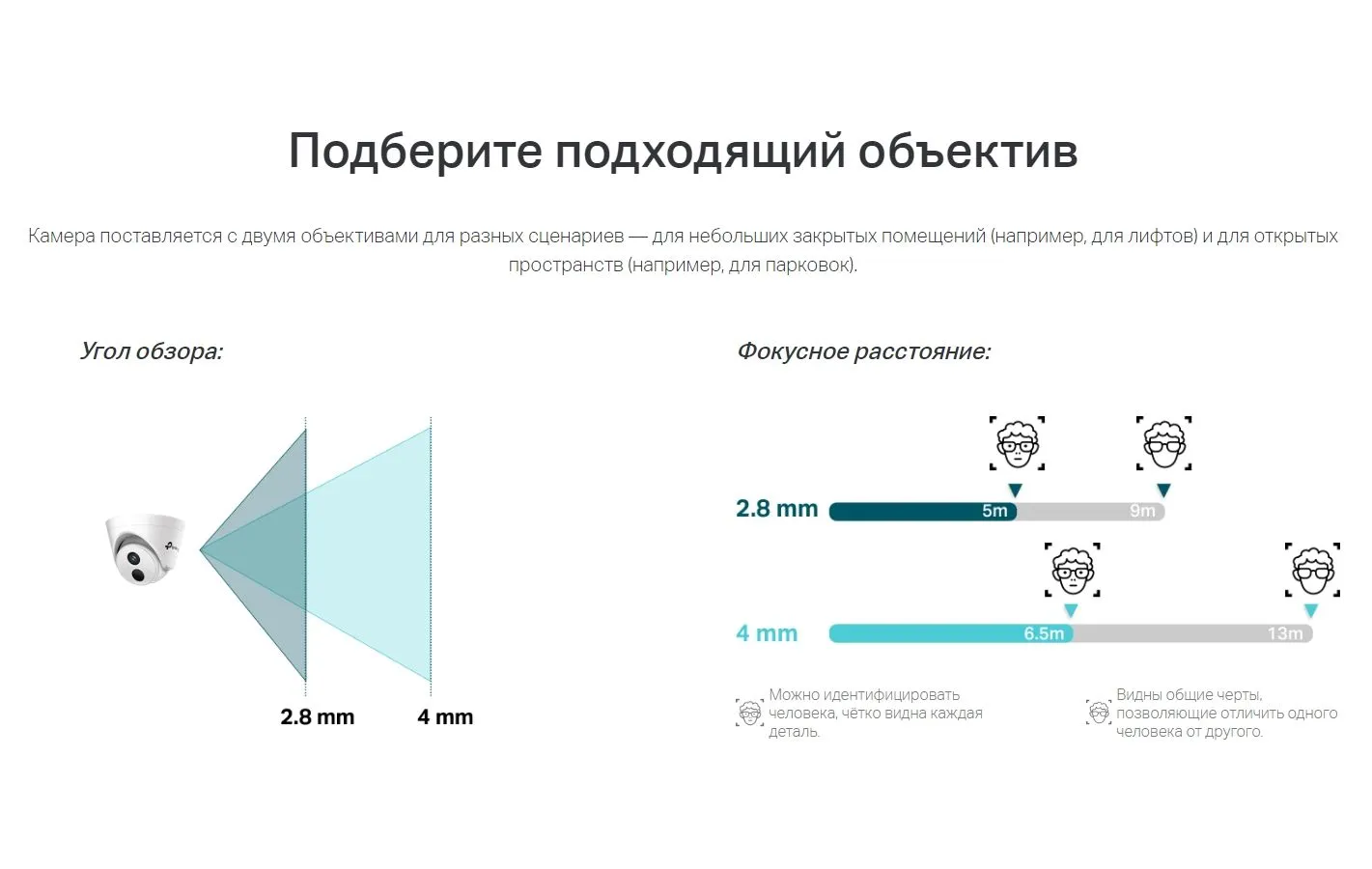Видеокамера IP TP-Link VIGI C430I(2.8mm) - фото 18