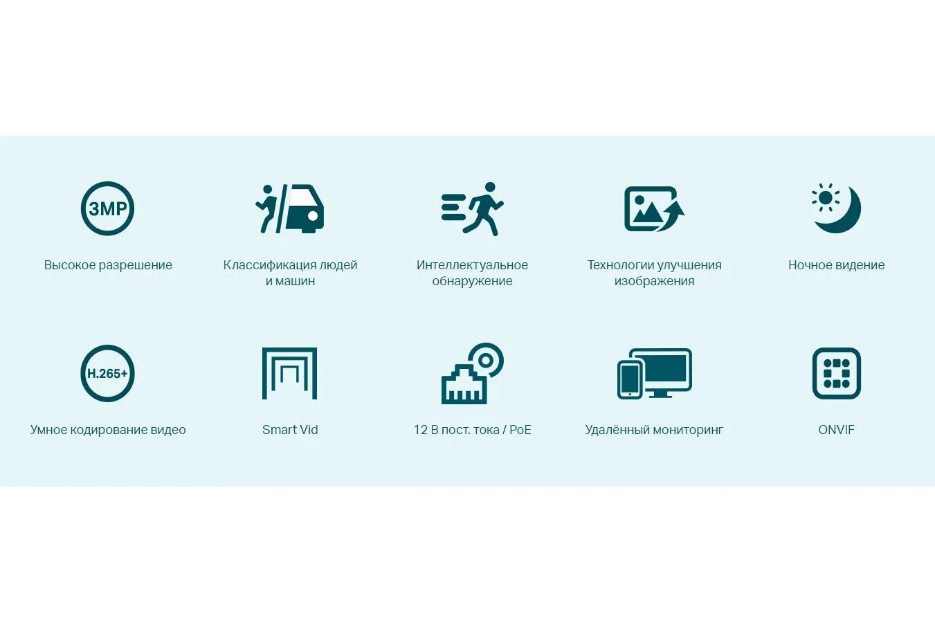 Видеокамера IP TP-Link VIGI C430I(2.8mm) - фото 10