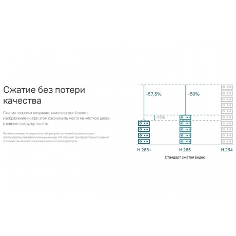 Видеокамера IP TP-Link VIGI C440-W(4mm) - фото 19