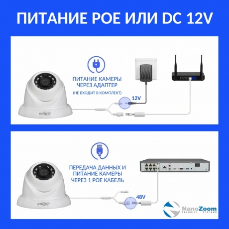 Камера видеонаблюдения Dahua DH-IPC-HDW1230SP-0280B-S5-QH2 - фото 8