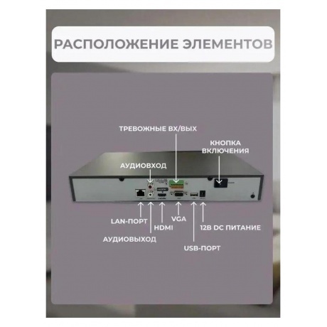 HiWatch DS-N308(D) 8-ми канальный IP-регистратор - фото 4