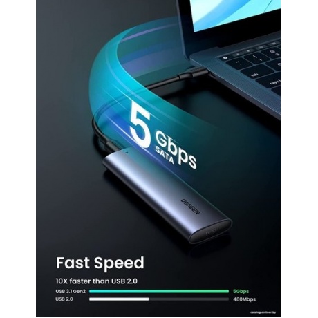 Бокс для накопителей UGREEN CM400-10903 (10903) - фото 4