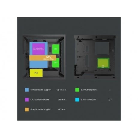 Корпус Azza Cast черный (CSAZ-808BM CAST) - фото 11