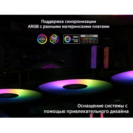 Система водяного охлаждения Zalman Alpha 28 Black - фото 11