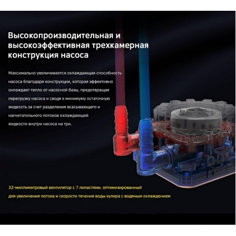 Система водяного охлаждения Zalman Alpha 28 Black - фото 14