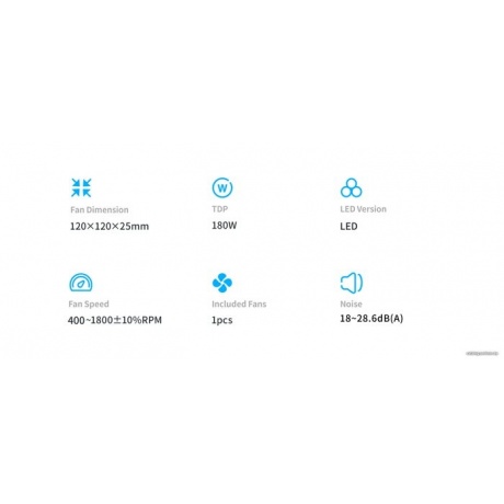 Кулер PCCooler Paladin EX300S (PALADIN EX300S) - фото 18