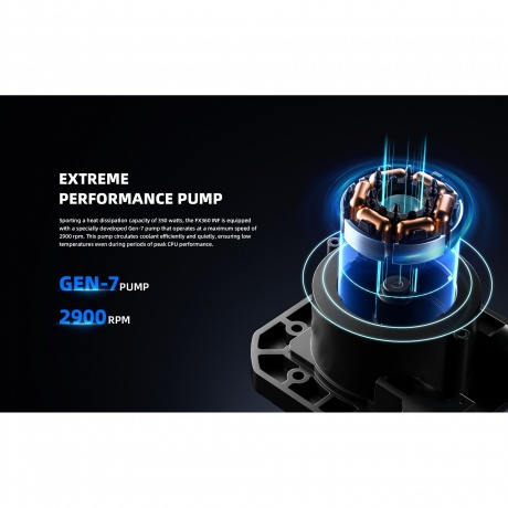 Система водяного охлаждения ID-Cooling FX240 Inf черный - фото 23