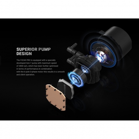 Система водяного охлаждения ID-Cooling FX240 Pro черный - фото 11