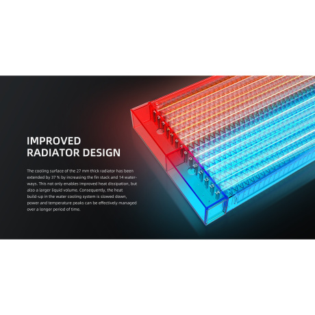 Система водяного охлаждения ID-Cooling FX280 Pro Se черный - фото 15