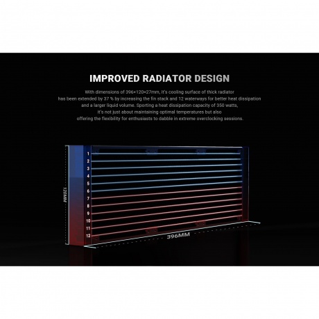 Система водяного охлаждения ID-Cooling FX360 Pro черный - фото 12