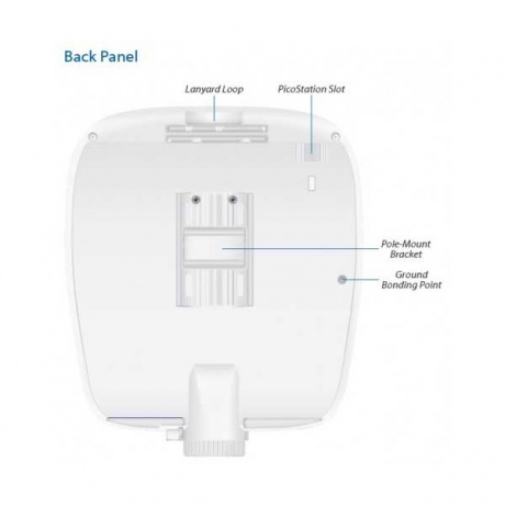 Коммутатор Ubiquiti EP-S16 - фото 7