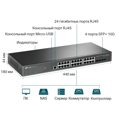 Коммутатор TP-Link TL-SG3428X - фото 4