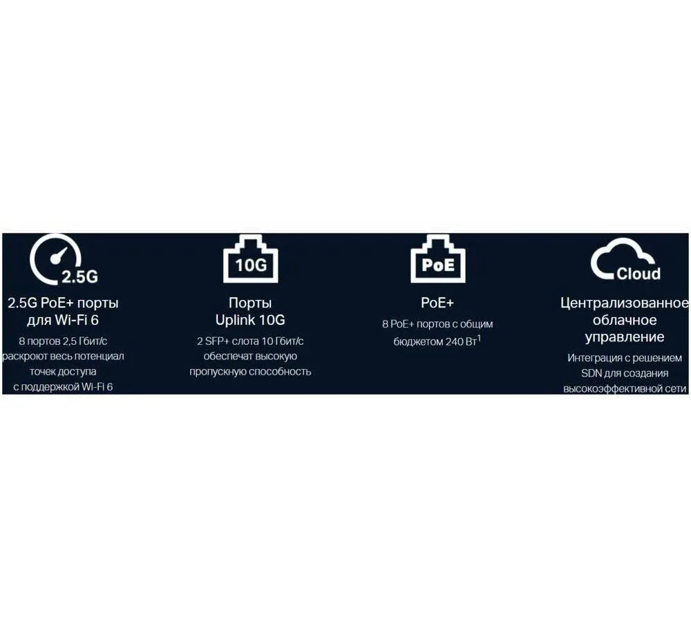 Коммутатор TP-Link TL-SG3210XHP-M2 - фото 9