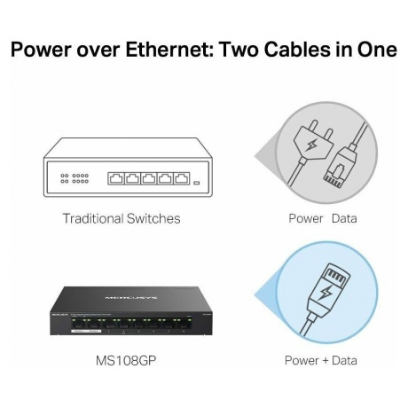 Коммутатор Mercusys MS108GP - фото 13