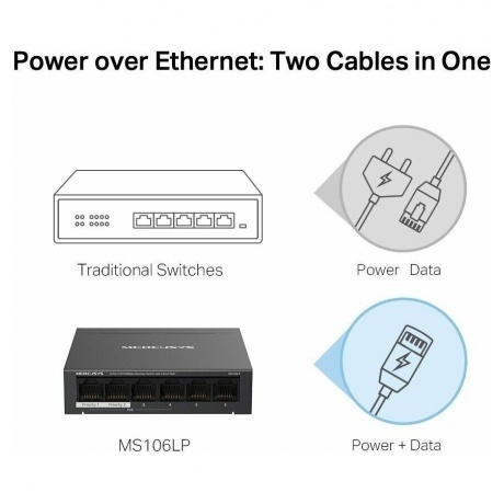 Коммутатор Mercusys MS106LP - фото 13