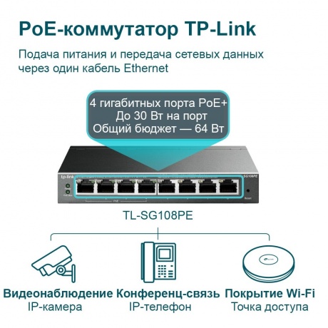 Коммутатор TP-Link TL-SG108PE - фото 6