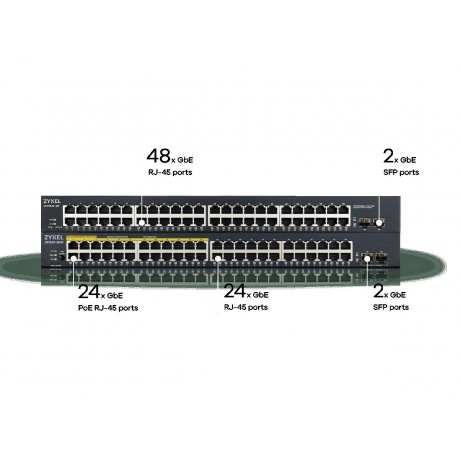 Коммутатор Zyxel GS1900-48 (GS1900-48-EU0102F) - фото 5