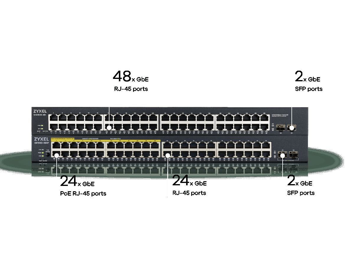 Коммутатор Zyxel GS1900-48 (GS1900-48-EU0102F) - фото 5