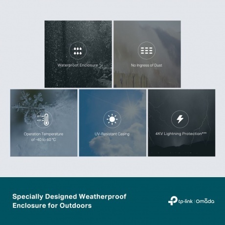 Коммутатор TP-Link (SG2005P-PD) - фото 7