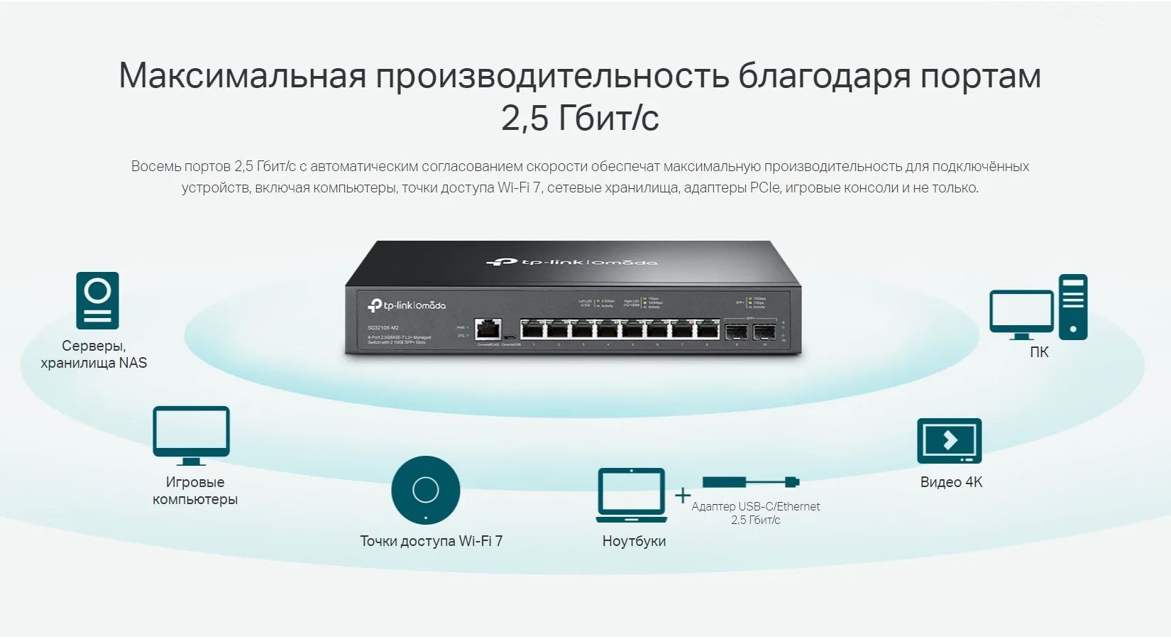 Коммутатор TP-Link Omada (SG3210X-M2) - фото 4