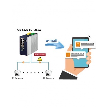 Коммутатор Planet IGS-6329-8UP2S2X - фото 11