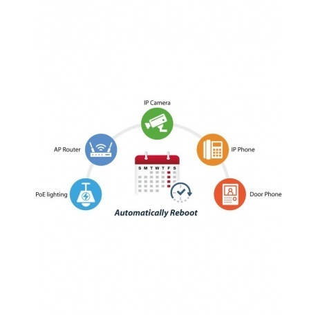 Коммутатор Planet IGS-6329-8UP2S2X - фото 8