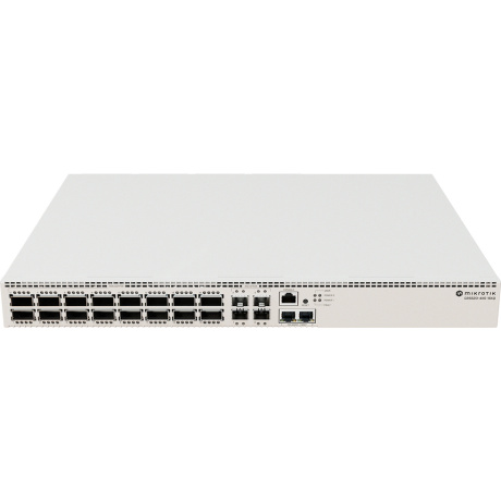 Коммутатор MikroTik CRS520-4XS-16XQ-RM