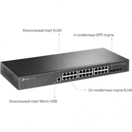 Коммутатор TP-Link SG3428 - фото 6