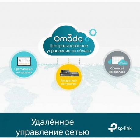 Коммутатор TP-Link SG3428 - фото 10