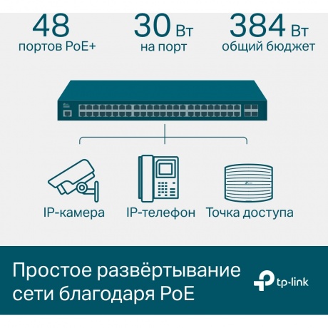 Коммутатор TP-Link SG3452P - фото 6