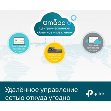 Коммутатор TP-Link SG3452P - фото 9