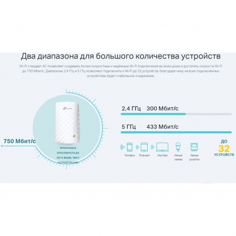 Wi-Fi усилитель сигнала (репитер) TP-Link RE220 - фото 6